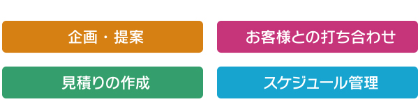 企画・提案　お客様との打ち合わせ　見積もりの作成　スケジュール管理